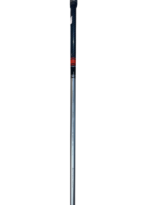 TaylorMade R15 10.5