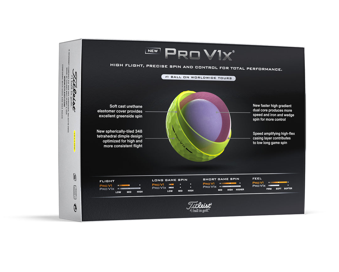 Titleist ProV1 X