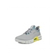 Biom C4