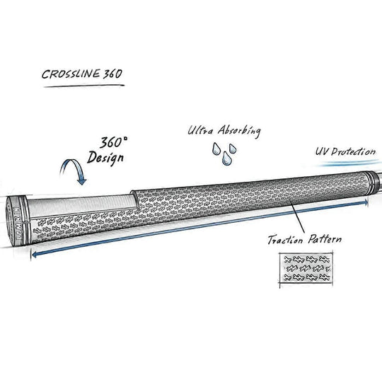 Lamkin Crossline 360