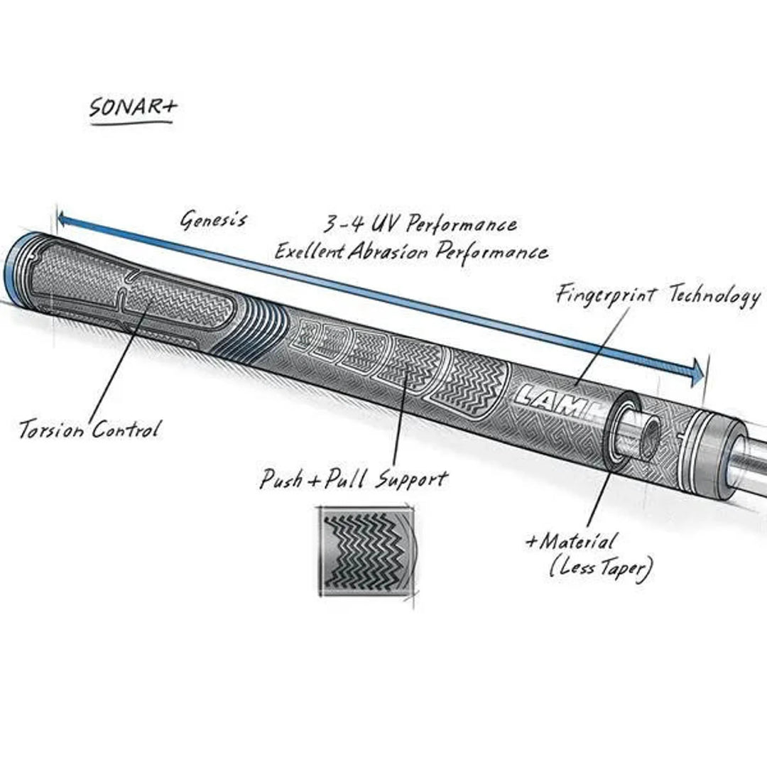 Lamkin Sonar Standard +