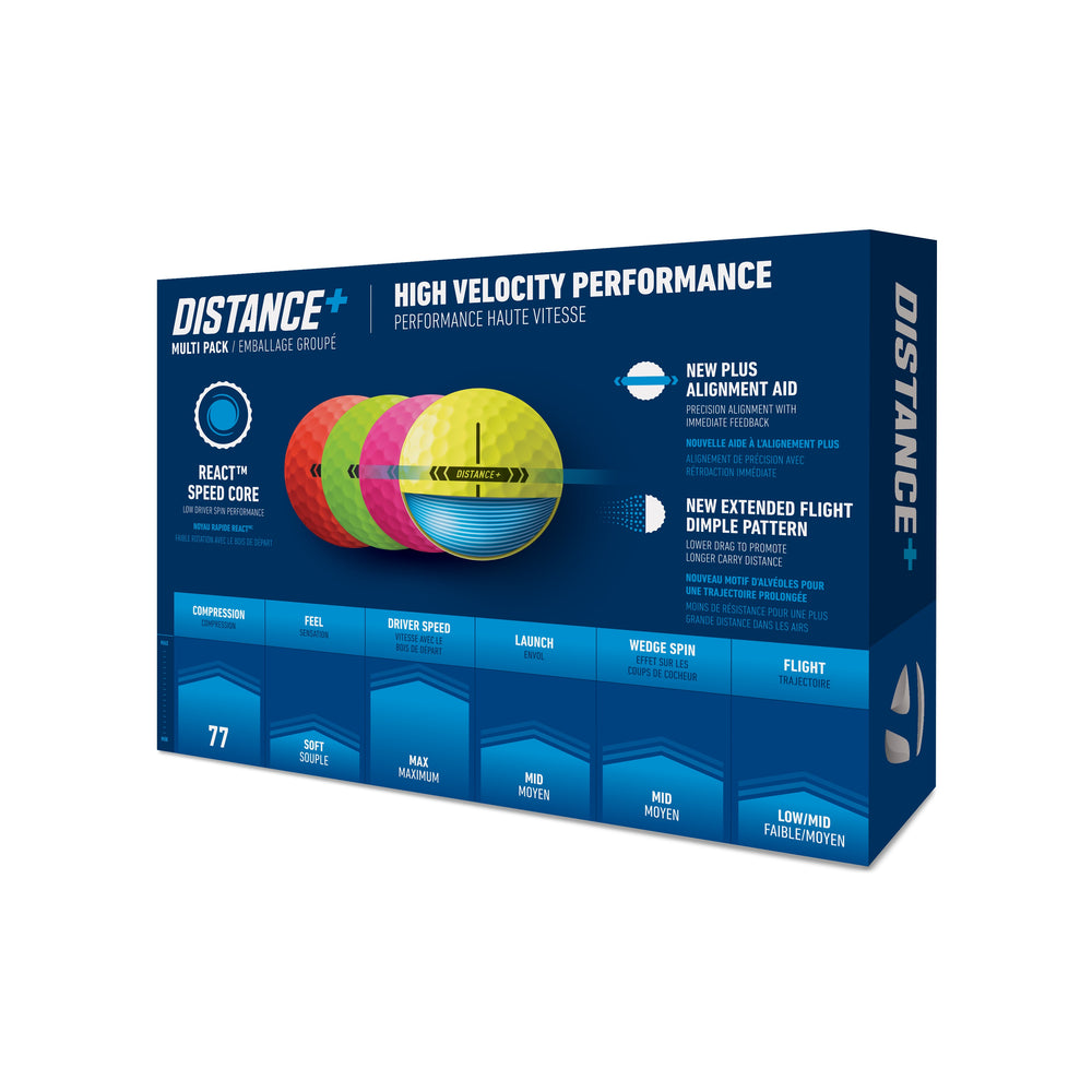 TaylorMade Distance+