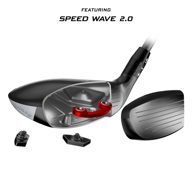 Callaway Quantum Max OS
